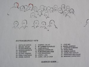 Gimnastas Estrasburgo 1978. Quién es quién. Gimnastas Estrasburgo 1978. Quién es quién.